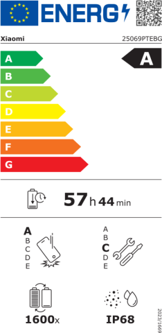 Etiquette Energetique Image:[16972] A