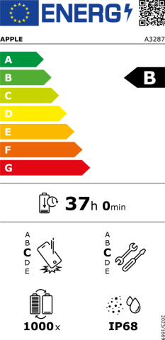 Etiquette Energetique Image:[16651] B