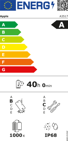 Etiquette Energetique Image:[16965] A