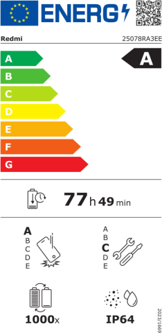 Etiquette Energetique Image:[16931] A