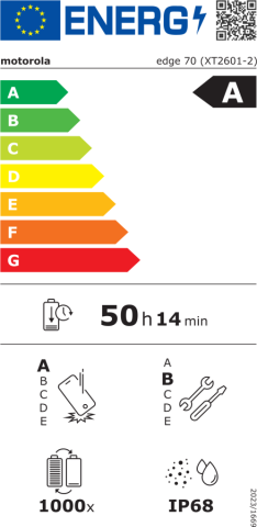 Etiquette Energetique Image:[17049] A