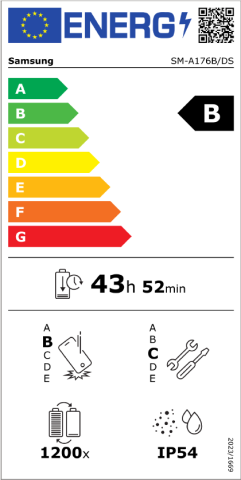 Etiquette Energetique Image:[17730] B