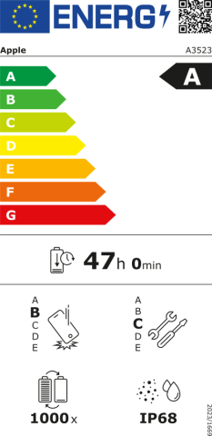 Etiquette Energetique Image:[16959] A
